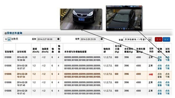 VWSP过车监控平台